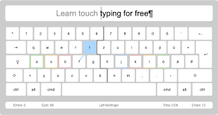 TyPing Master 10 version accurate + Free Download [2024]