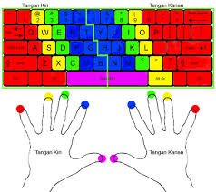 TyPing Master 10 version accurate + Free Download [2024]