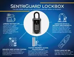 My Lockbox Pro Accurately from + free Download [2024]